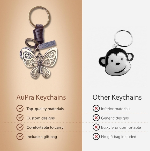 3D Turtle Keychain - Picture 5 of 5